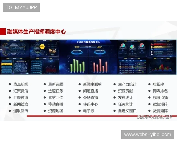 分布式制作资源通过平台整合，实现全局效率最大化