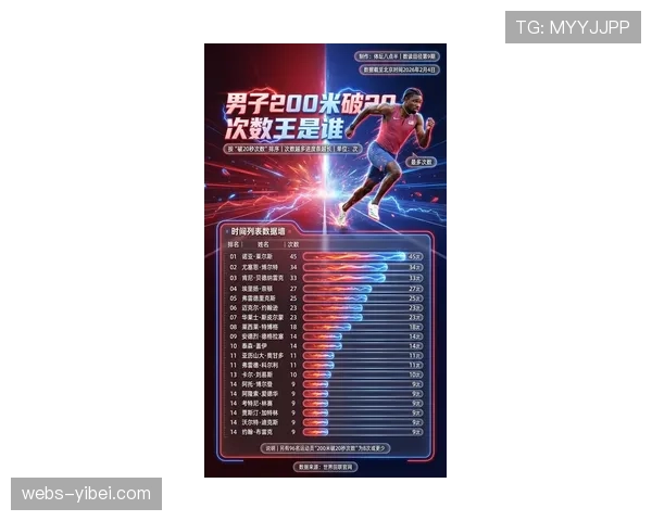 产业观察：Second Spectrum发布2026年Q1投篮质量报告，量化球员出手选择